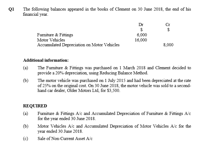 POA Question_Depreciation